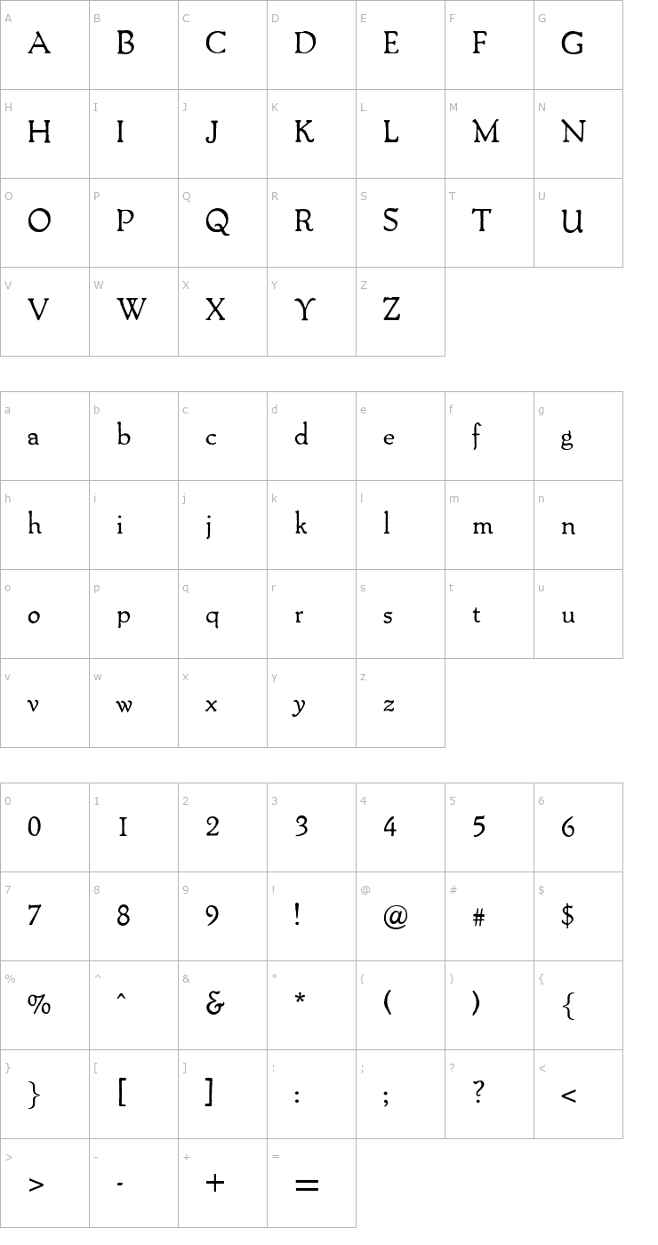 Character Map Packard Antique Regular Font