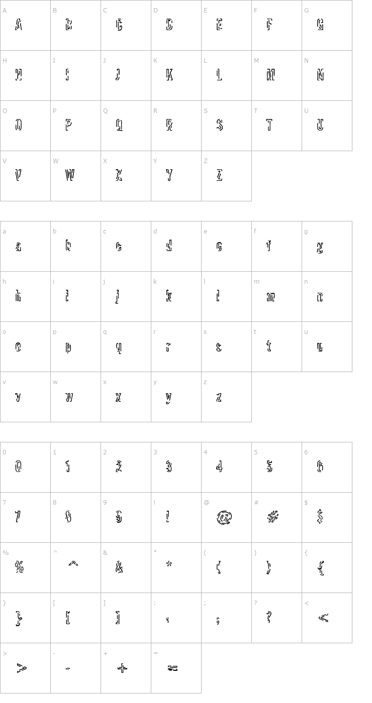 Character Map Packet Font