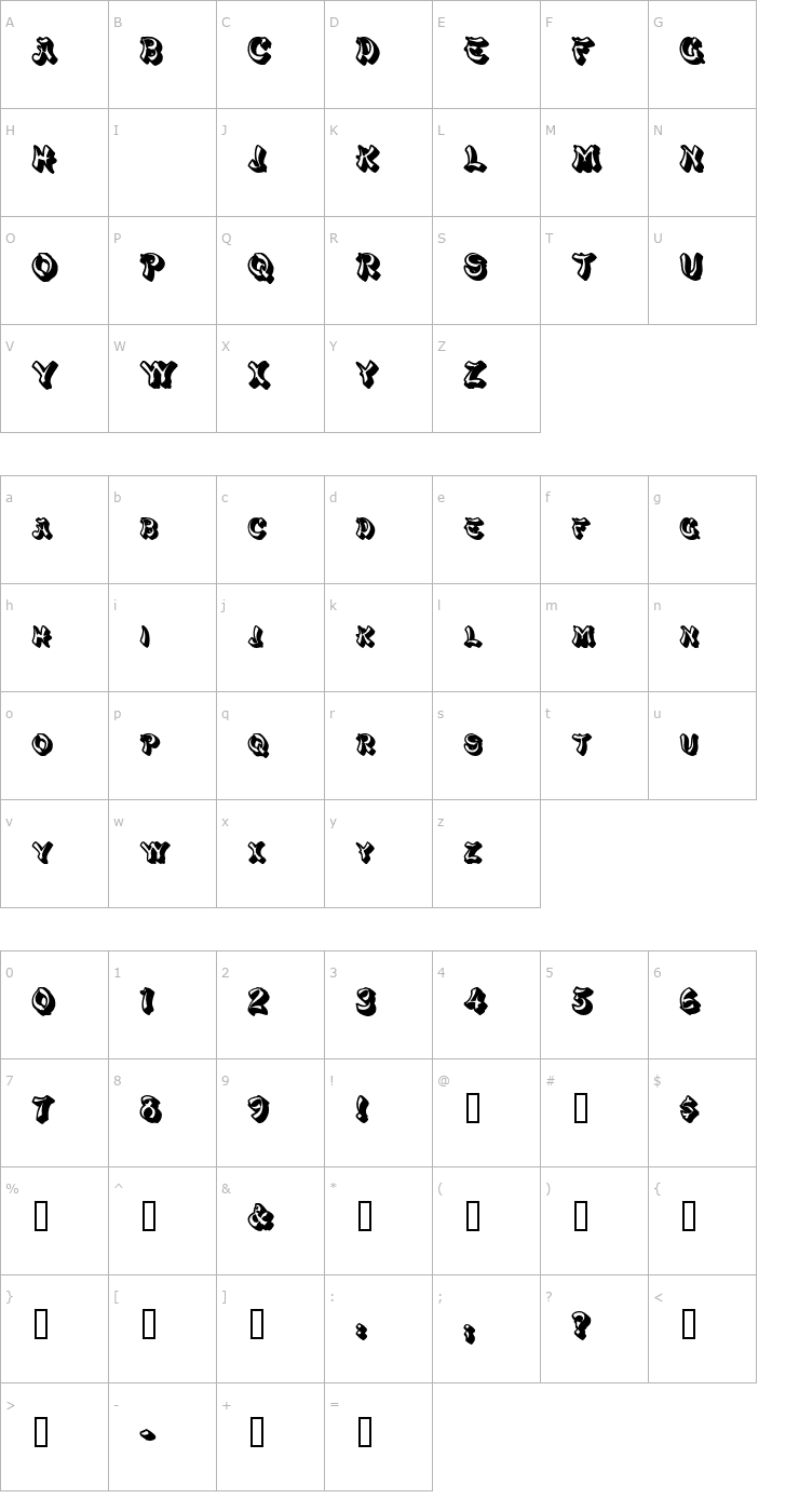 Character Map PagodaSCapsSSK Bold Font