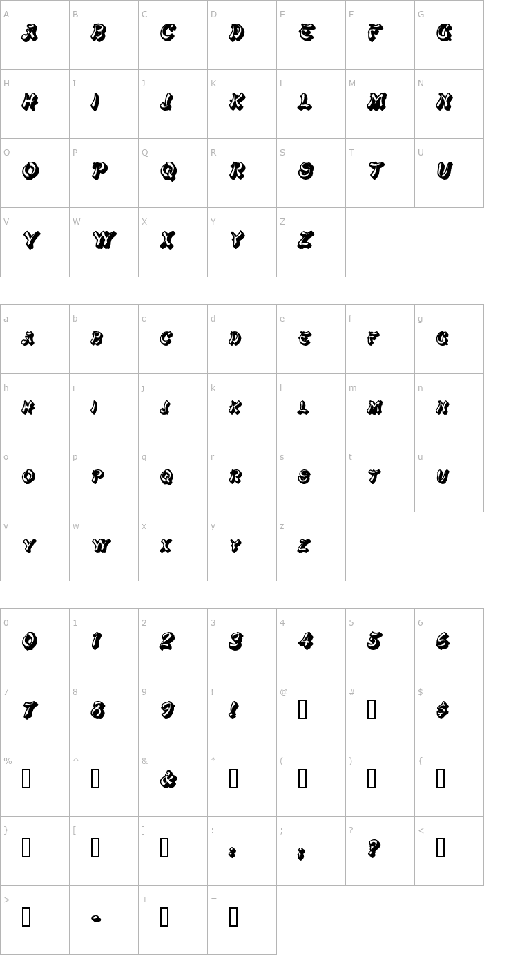 Character Map PagodaSCapsSSK BoldItalic Font