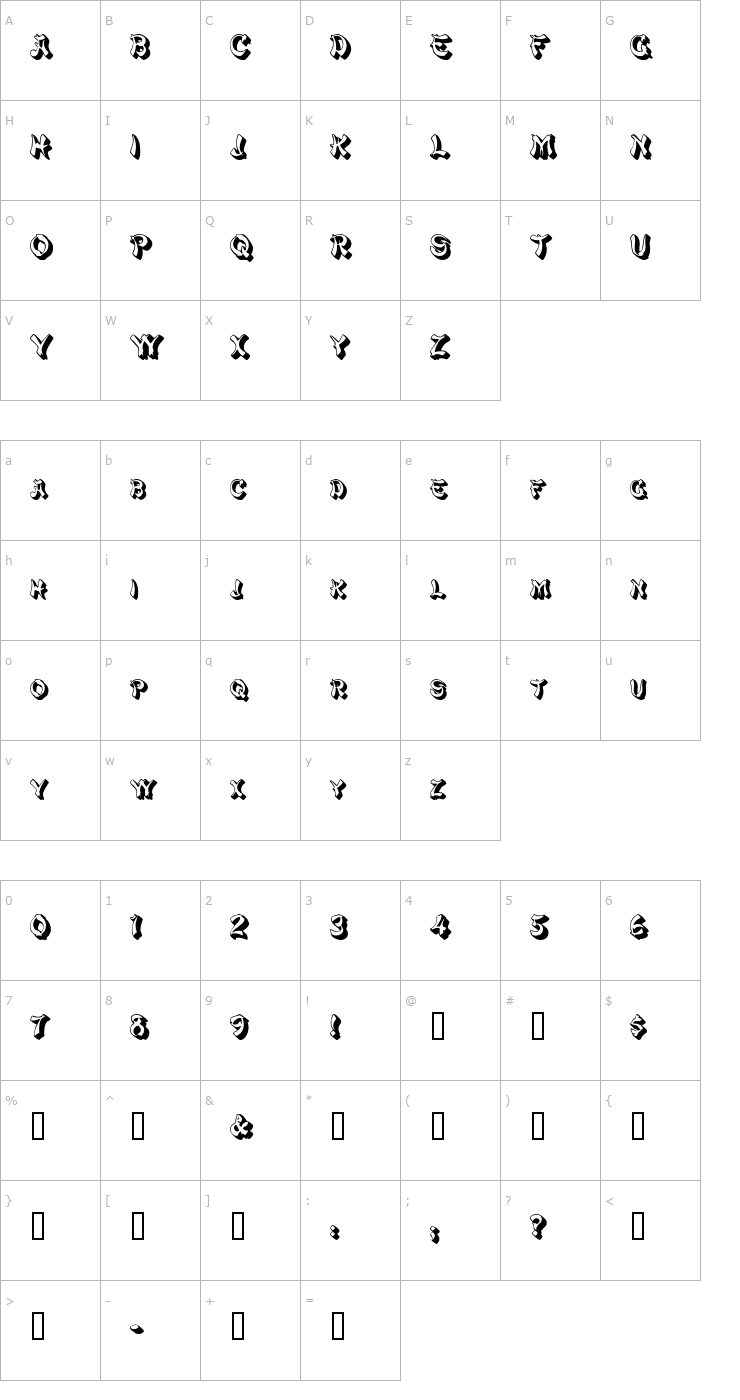 Character Map PagodaSCapsSSK Font