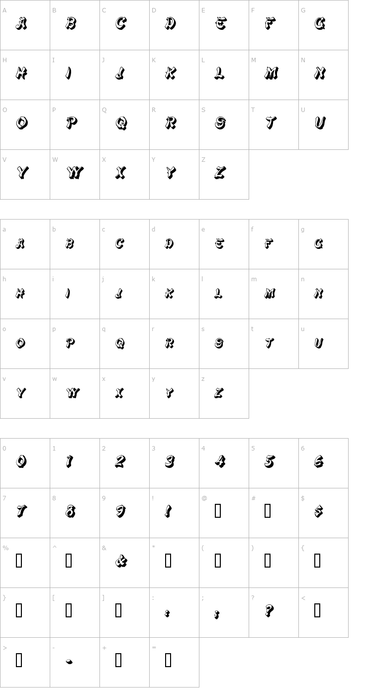 Character Map PagodaSCapsSSK Italic Font