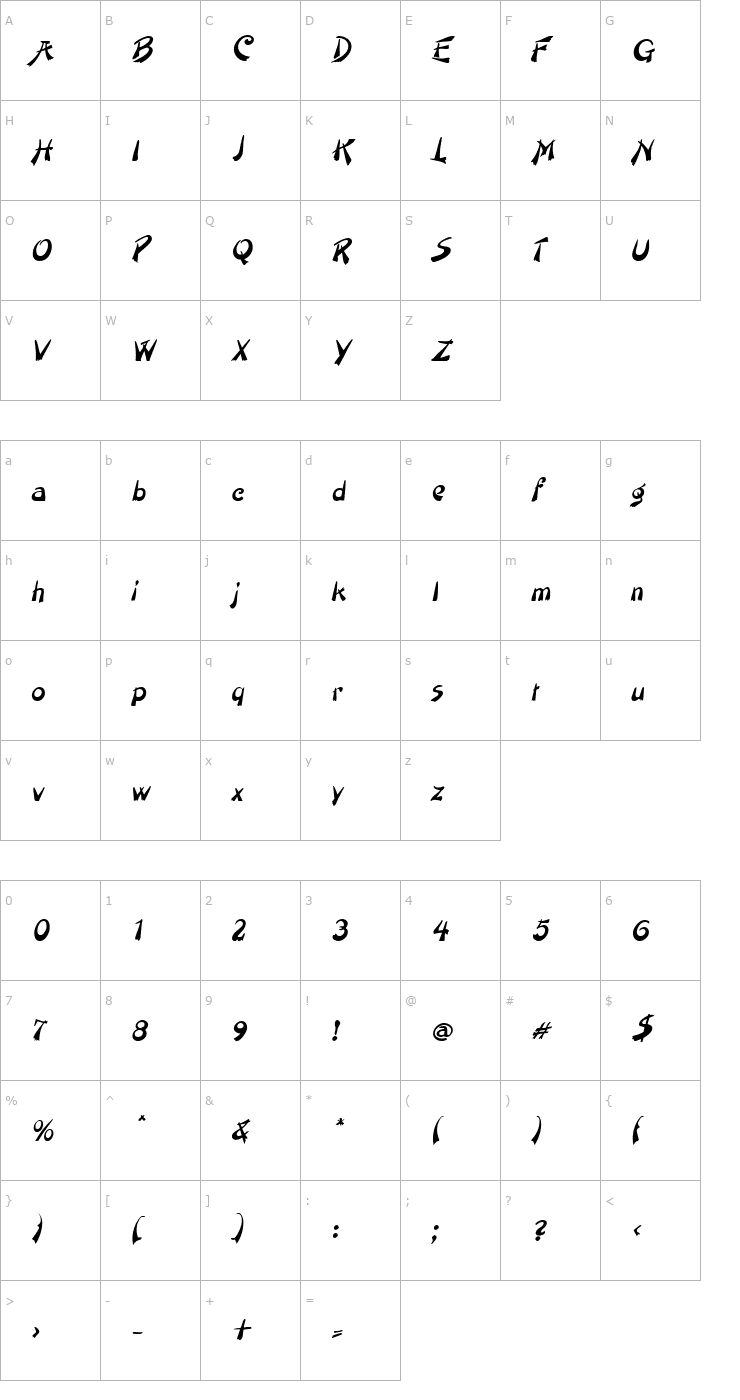 Character Map Paintbrush Italic Font