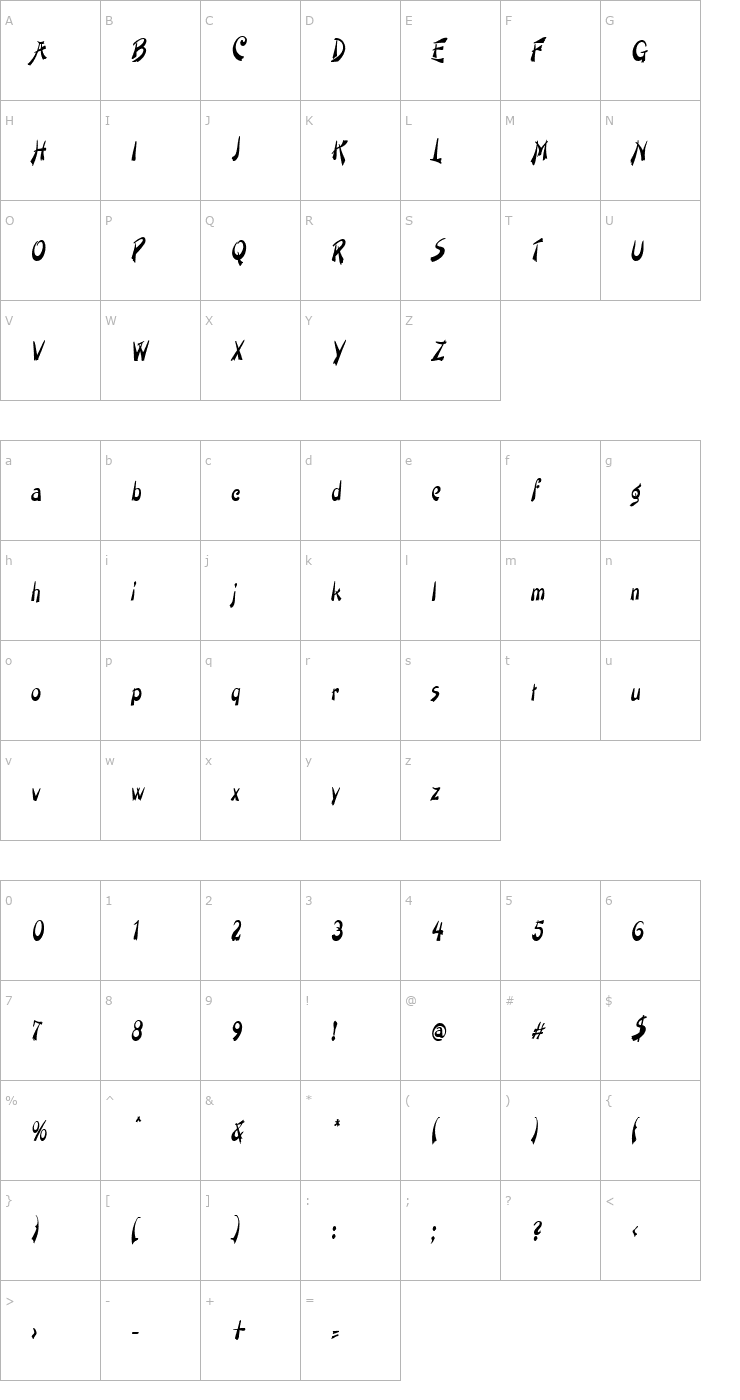 Character Map PainterNarrow Italic Font