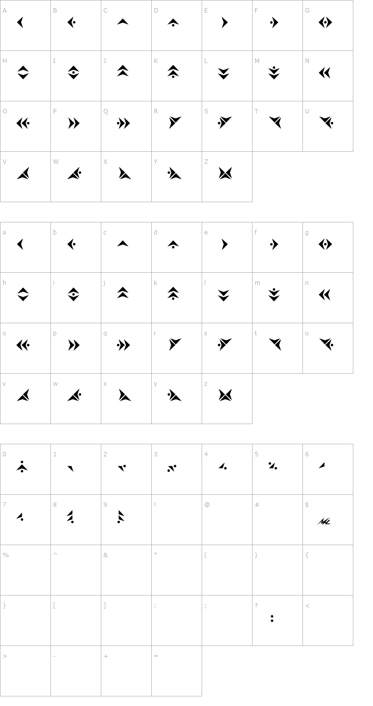 Character Map Pak'ma'ra Font