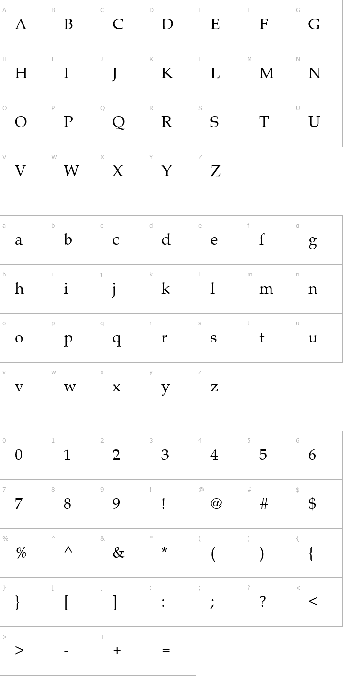 Character Map Palacio Normal Font