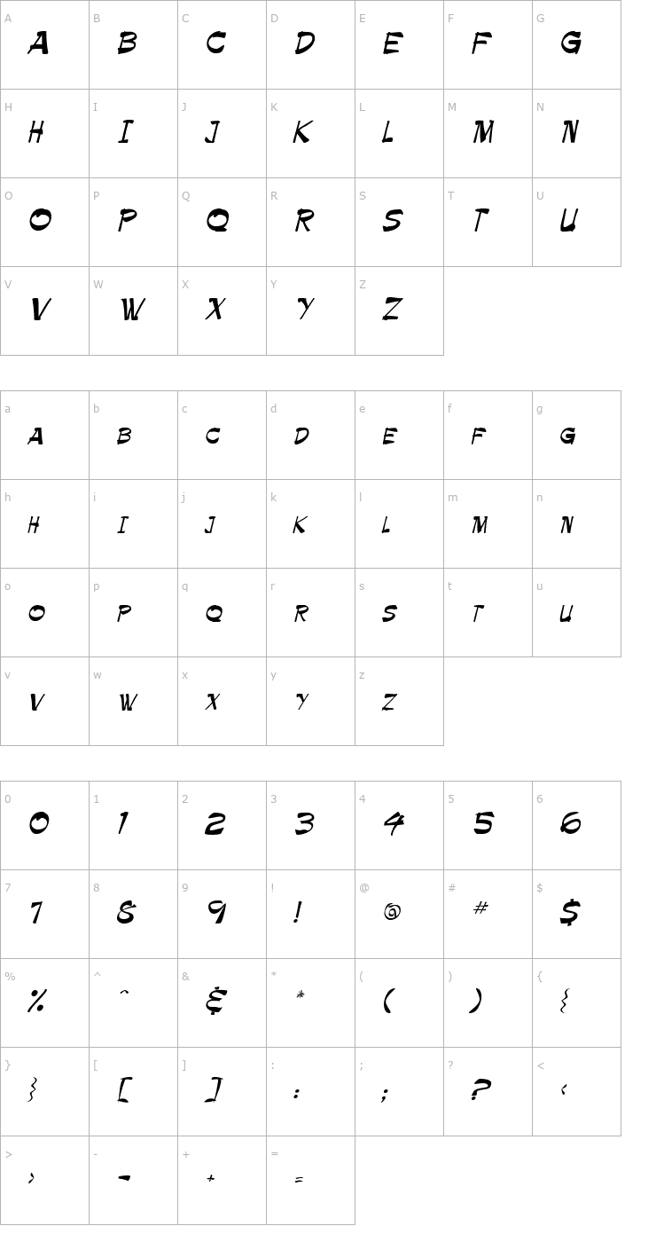 Character Map Palamino Italic Font