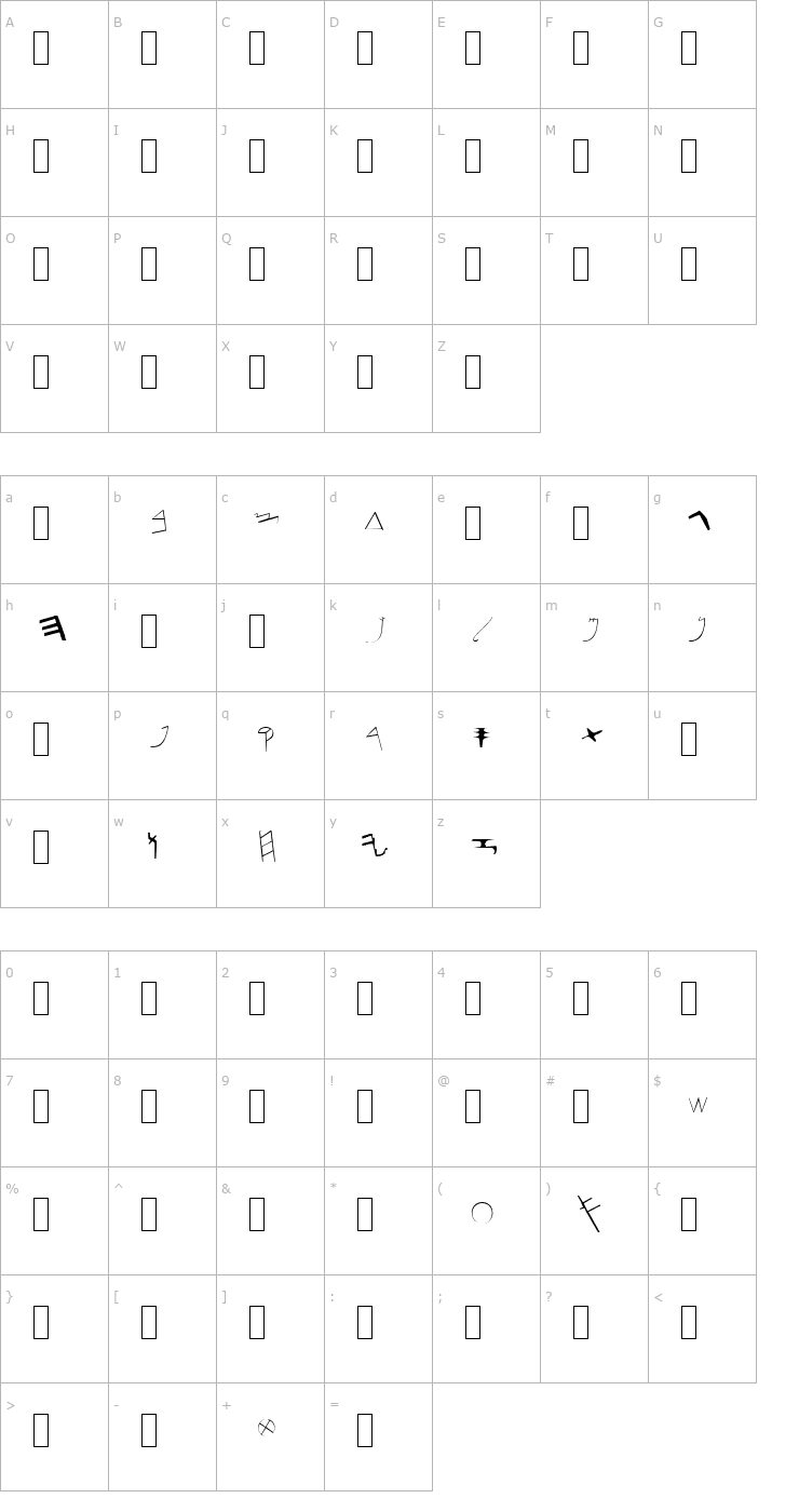 Character Map Paleo-Hebrew NormalA Font