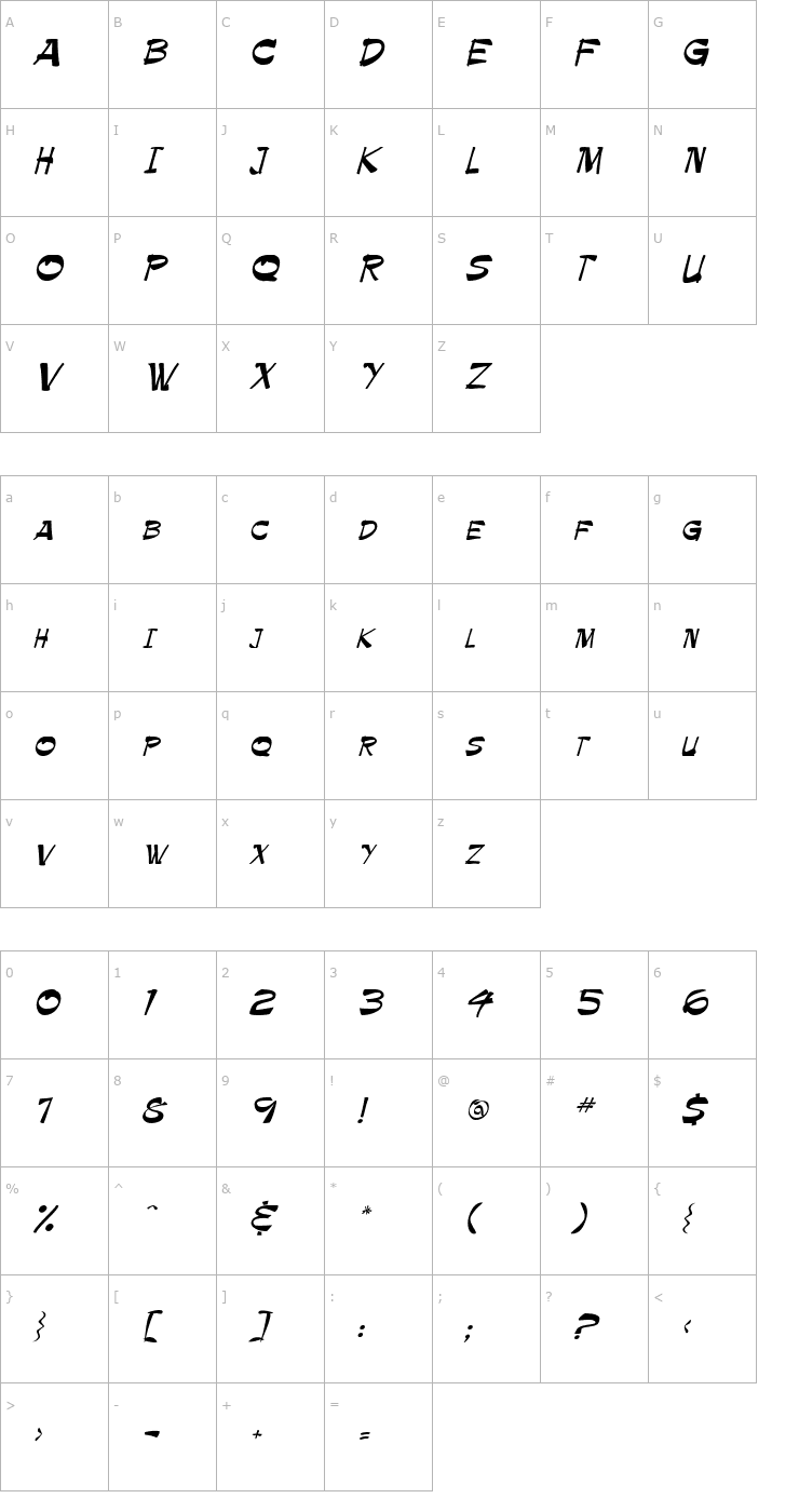 Character Map Palette Font