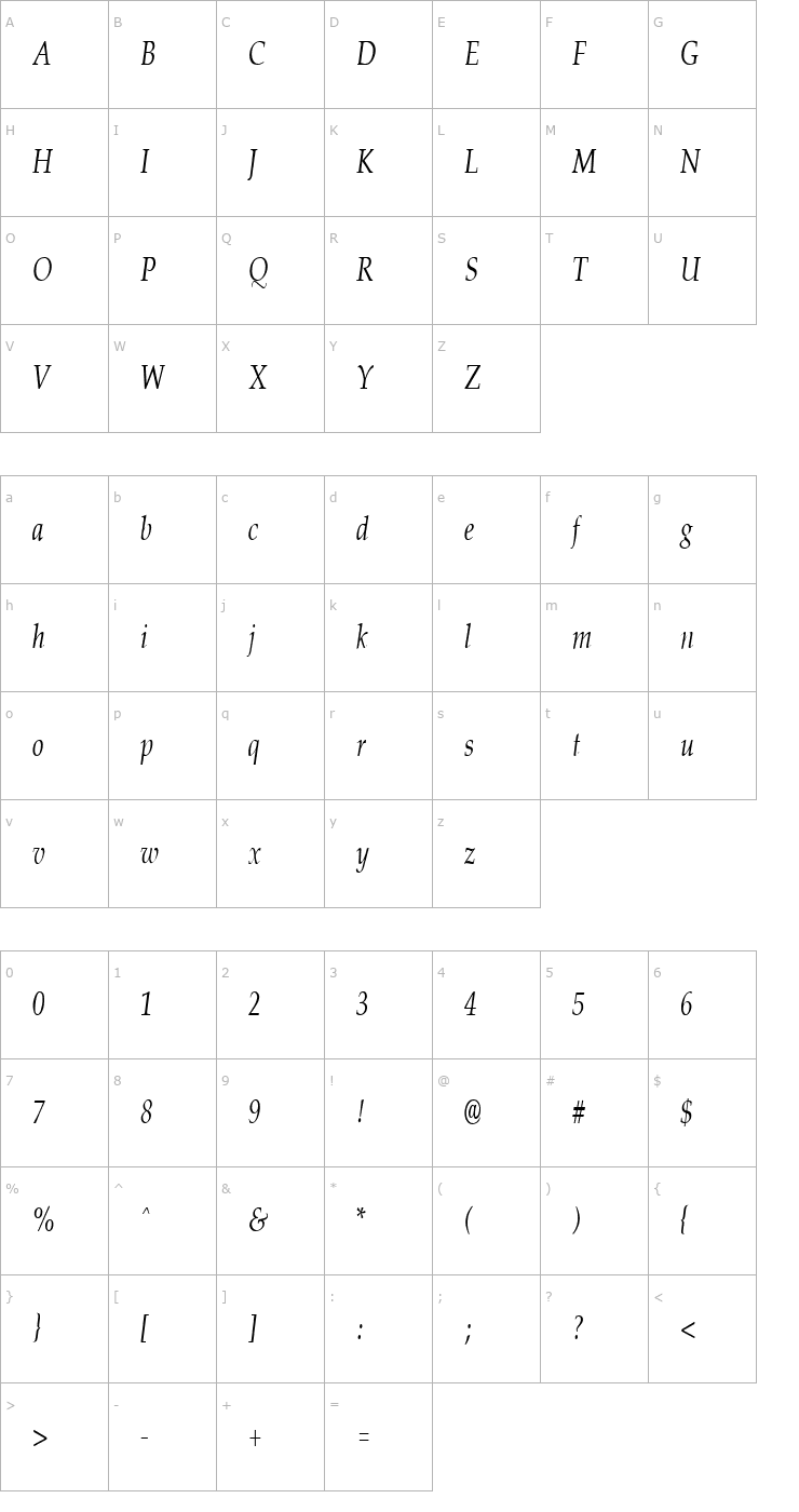 Character Map PalisadeCondensed Italic Font