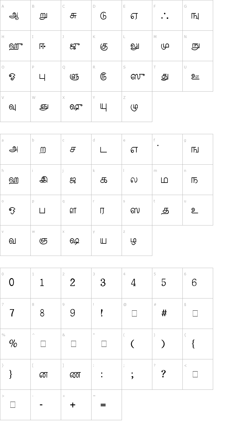 Character Map Palladam Medium Font