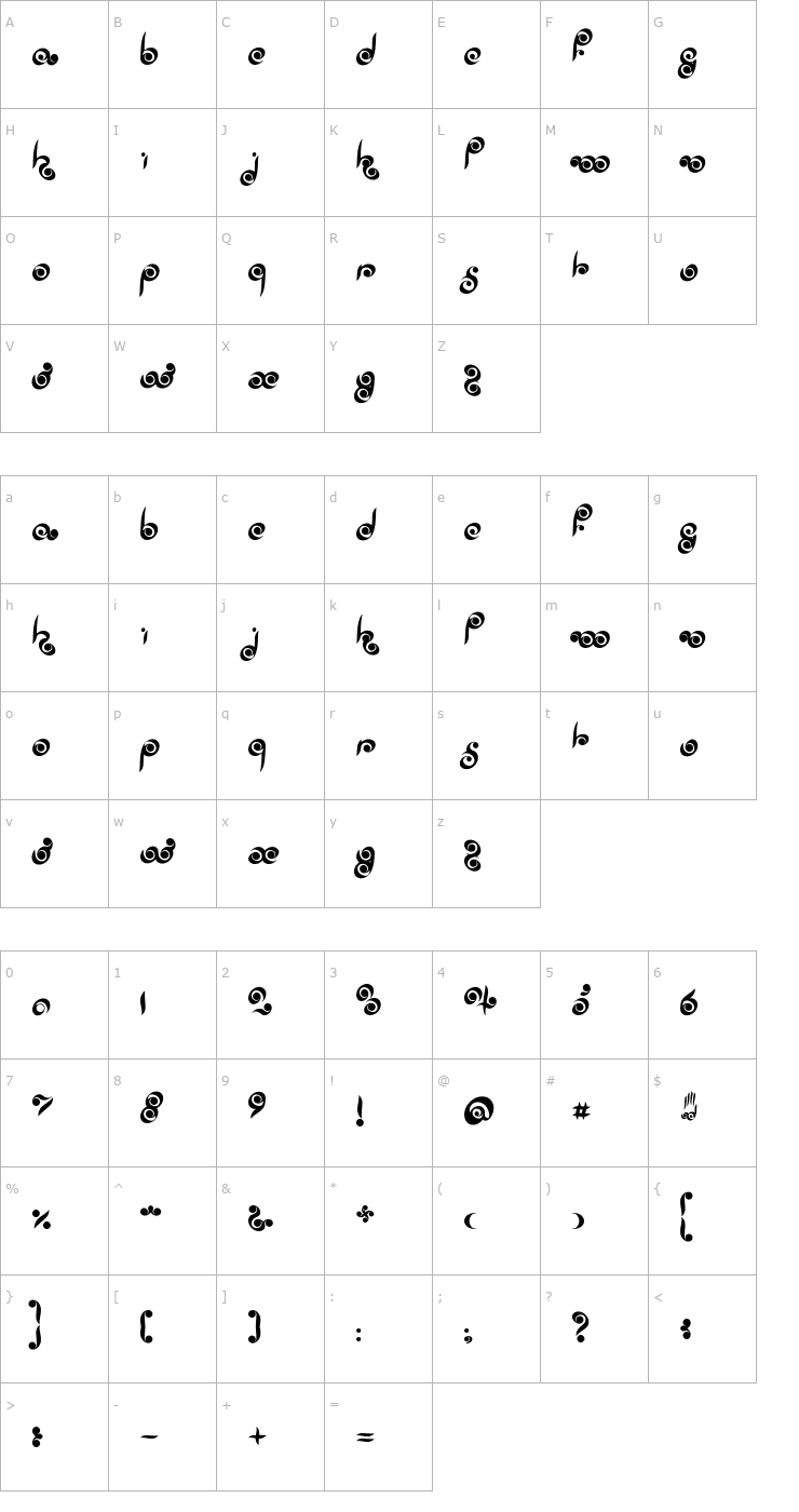 Character Map Palm of Buddha Font