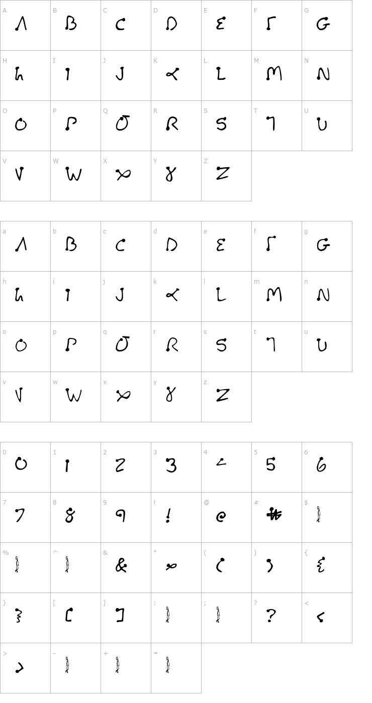 Character Map PalmPilot Font