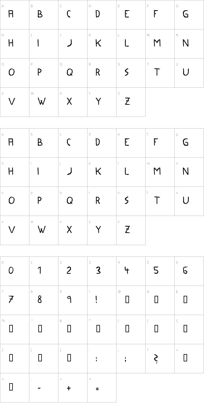 Character Map Palms Font