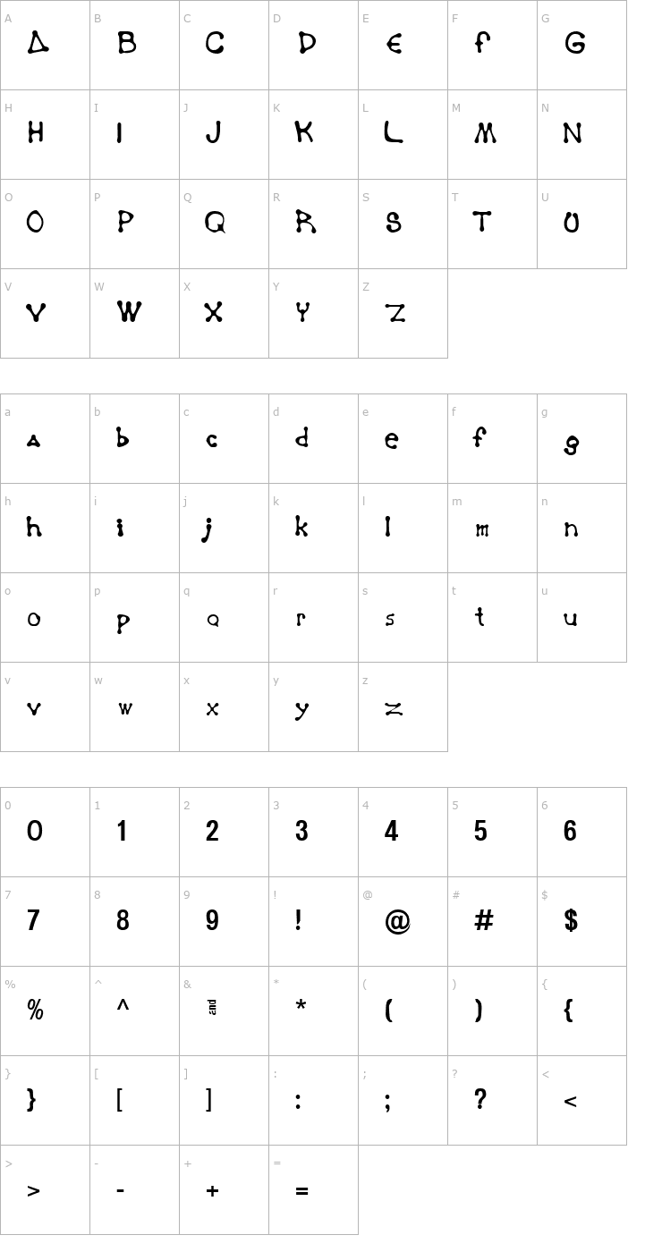 Character Map Panama Normal Font