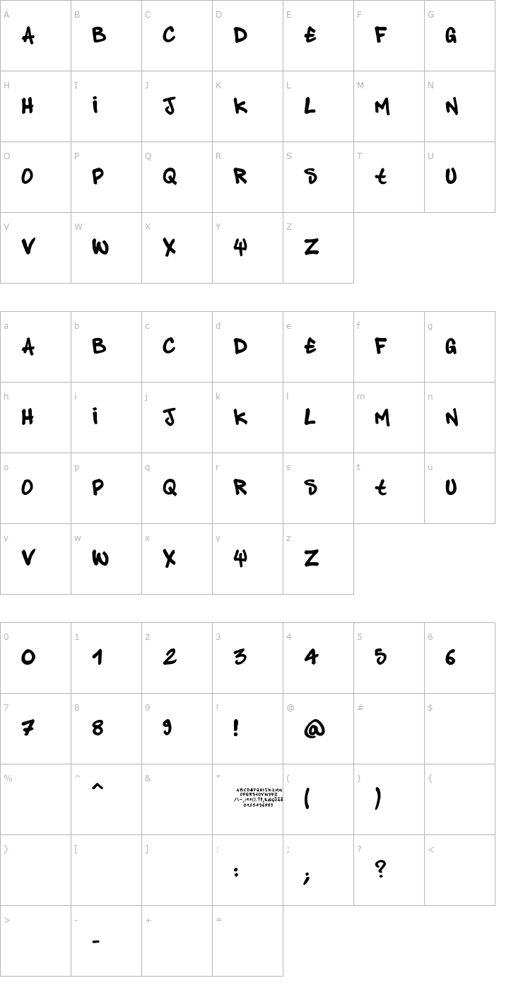 Character Map Pandastyle Font