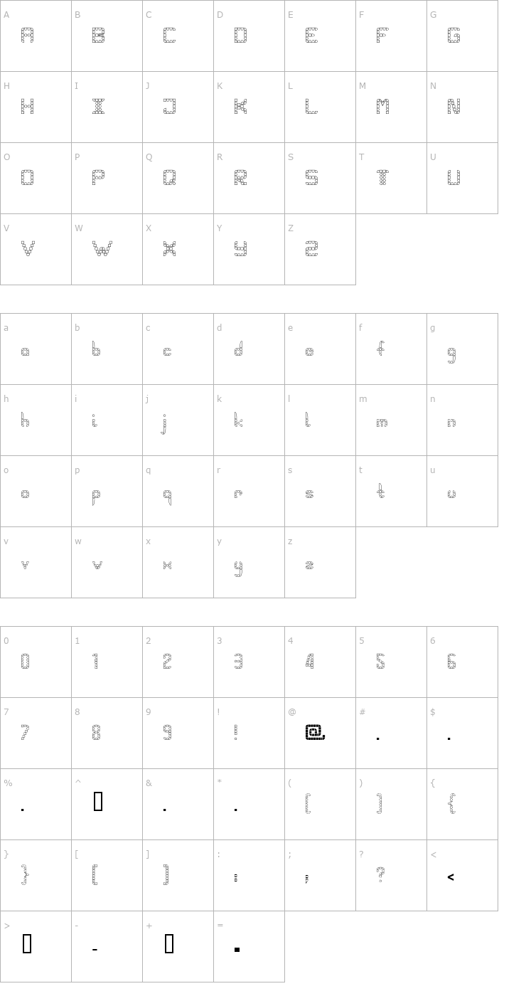 Character Map PANGHO Font