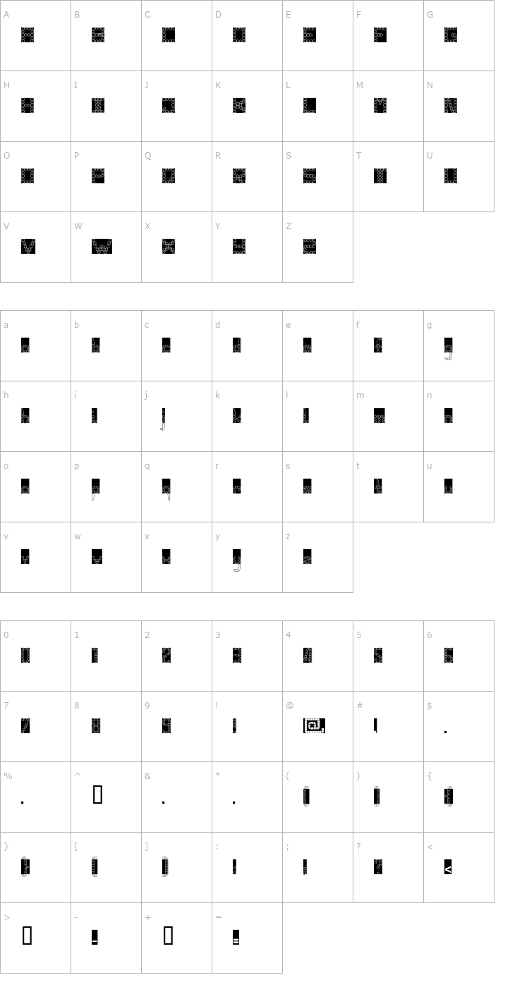 Character Map PANGHOBL Font