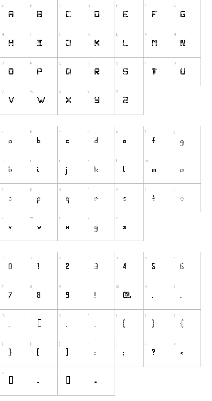 Character Map PANGOLIN Font