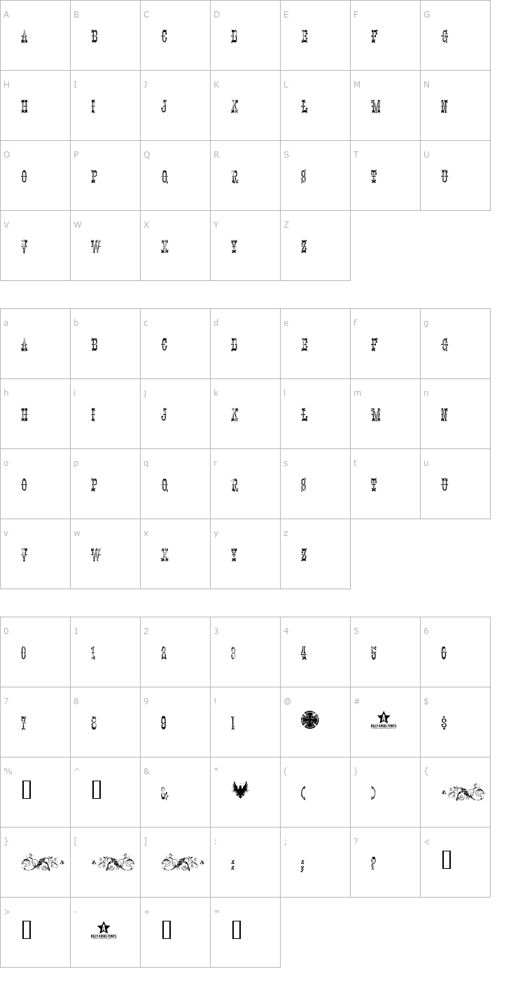 Character Map Panhead Font