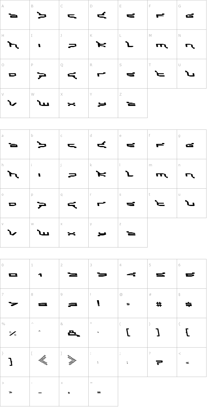 Character Map Panic-A-Italic Font