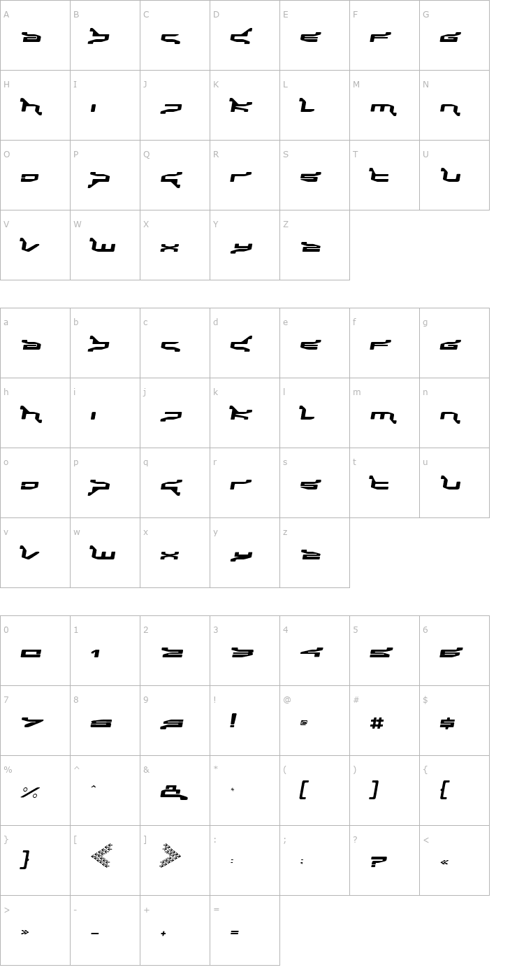 Character Map Panic-Italic Font