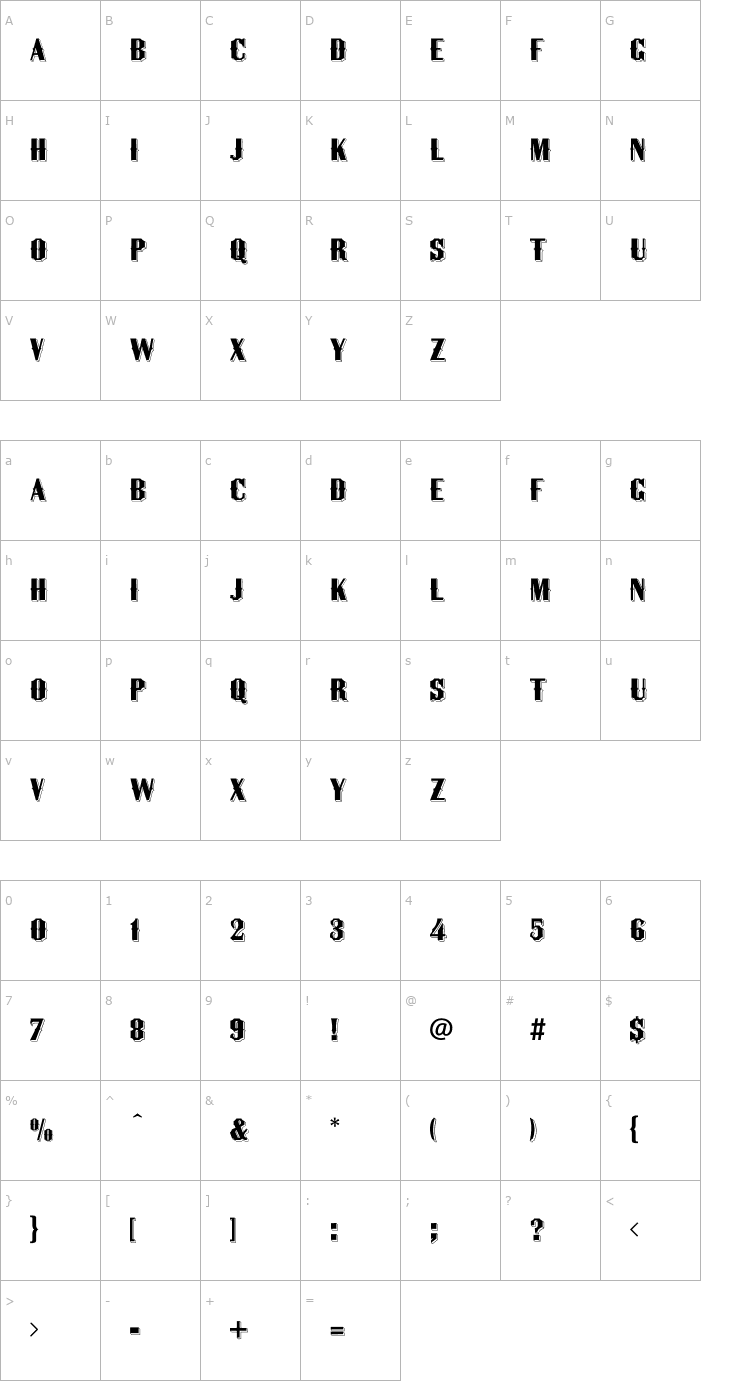 Character Map Panjandrum-Regular Font