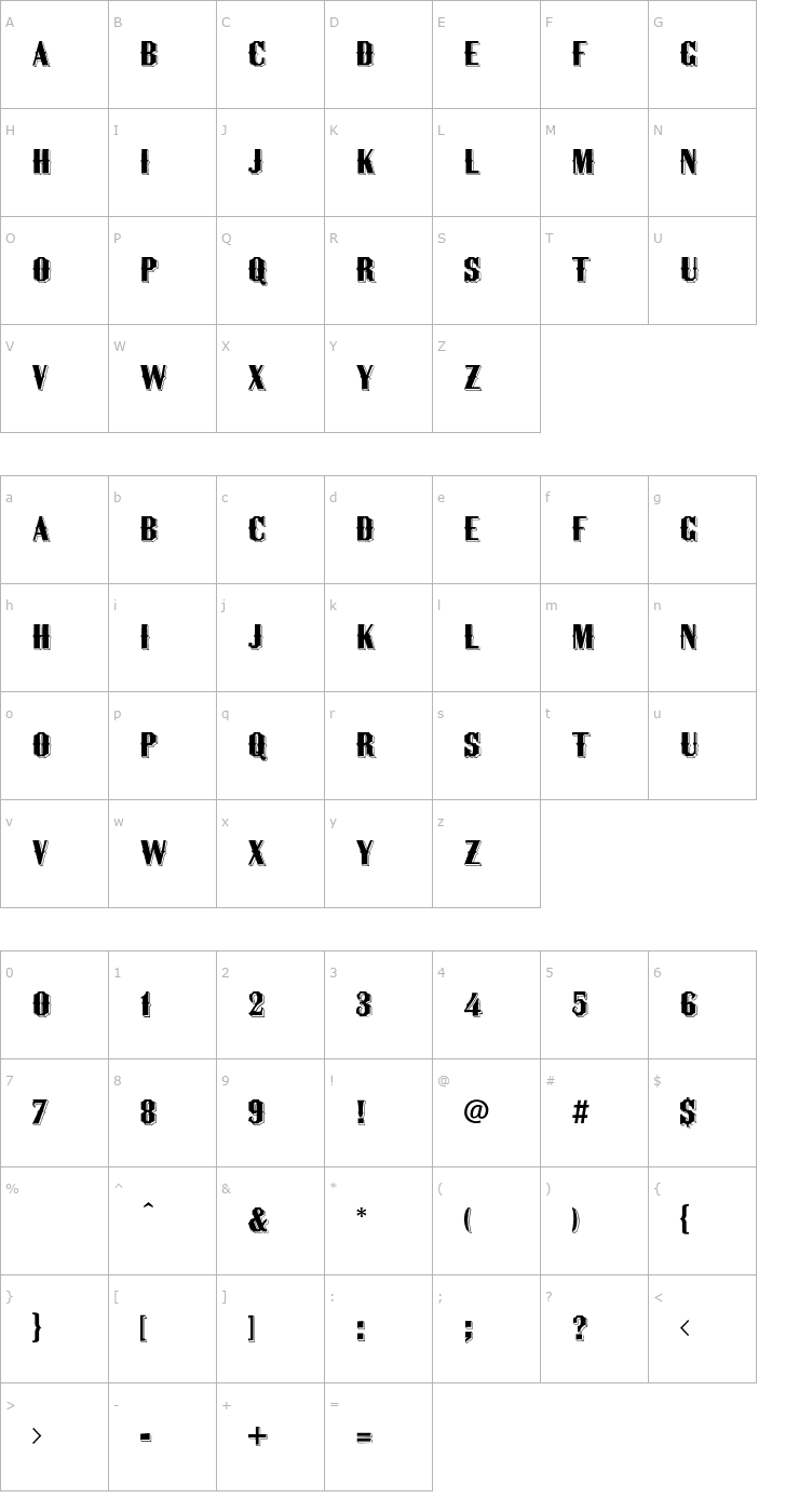 Character Map Panjandrum-Regular OTF Font