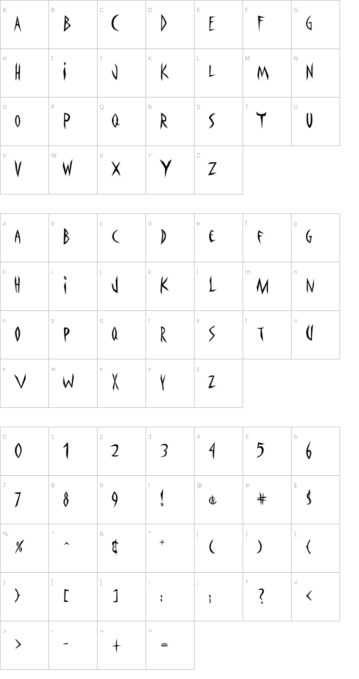 Character Map Panophobia Font