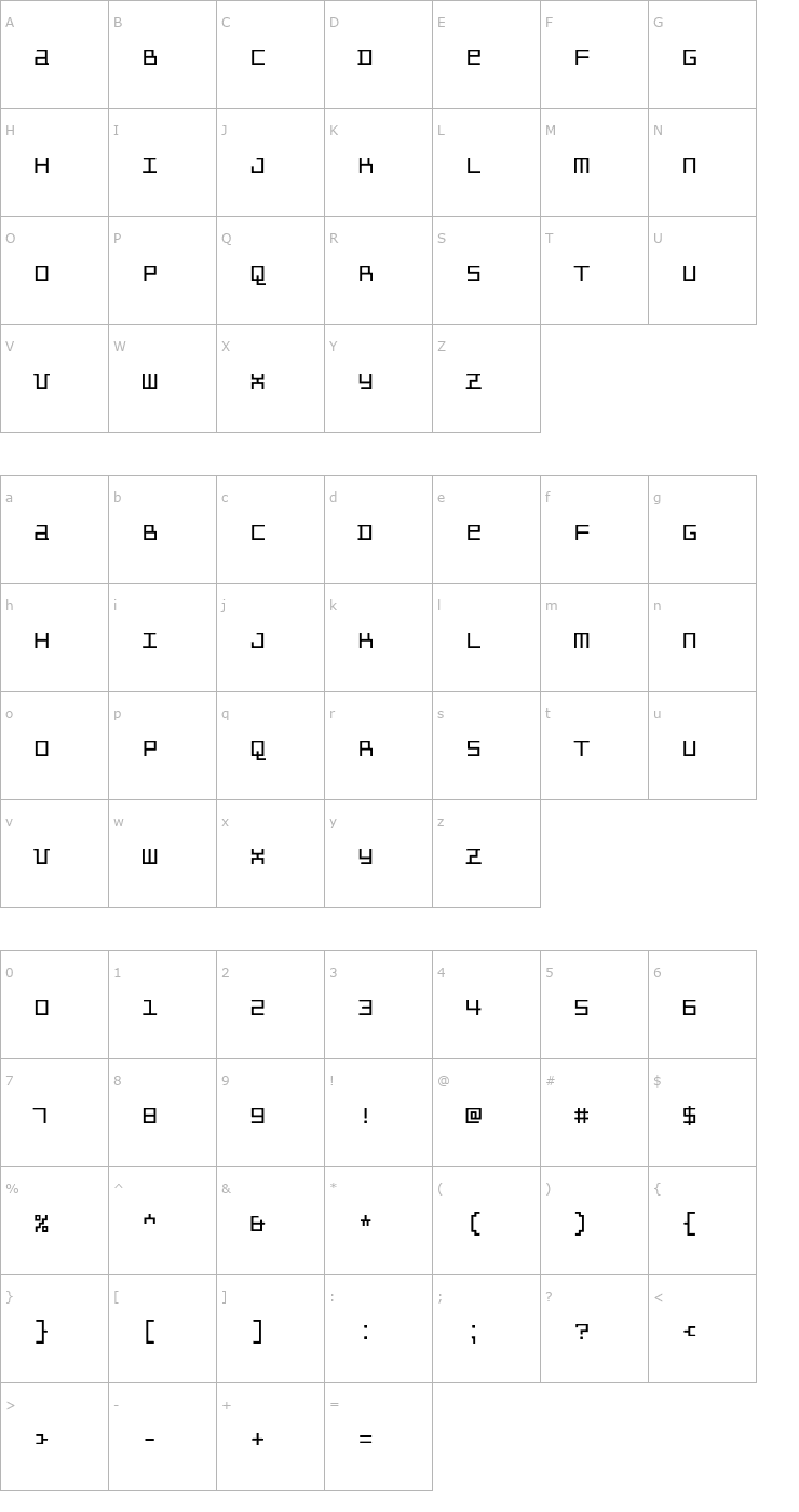 Character Map PanopticaDoesburg Font