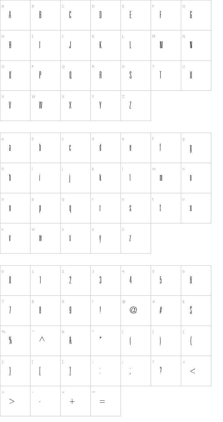 Character Map Panther Font