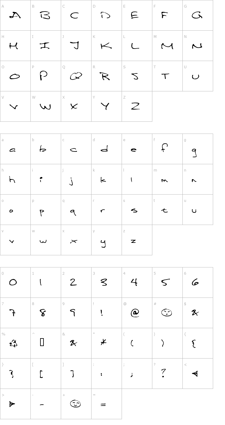 Character Map Panzer Font