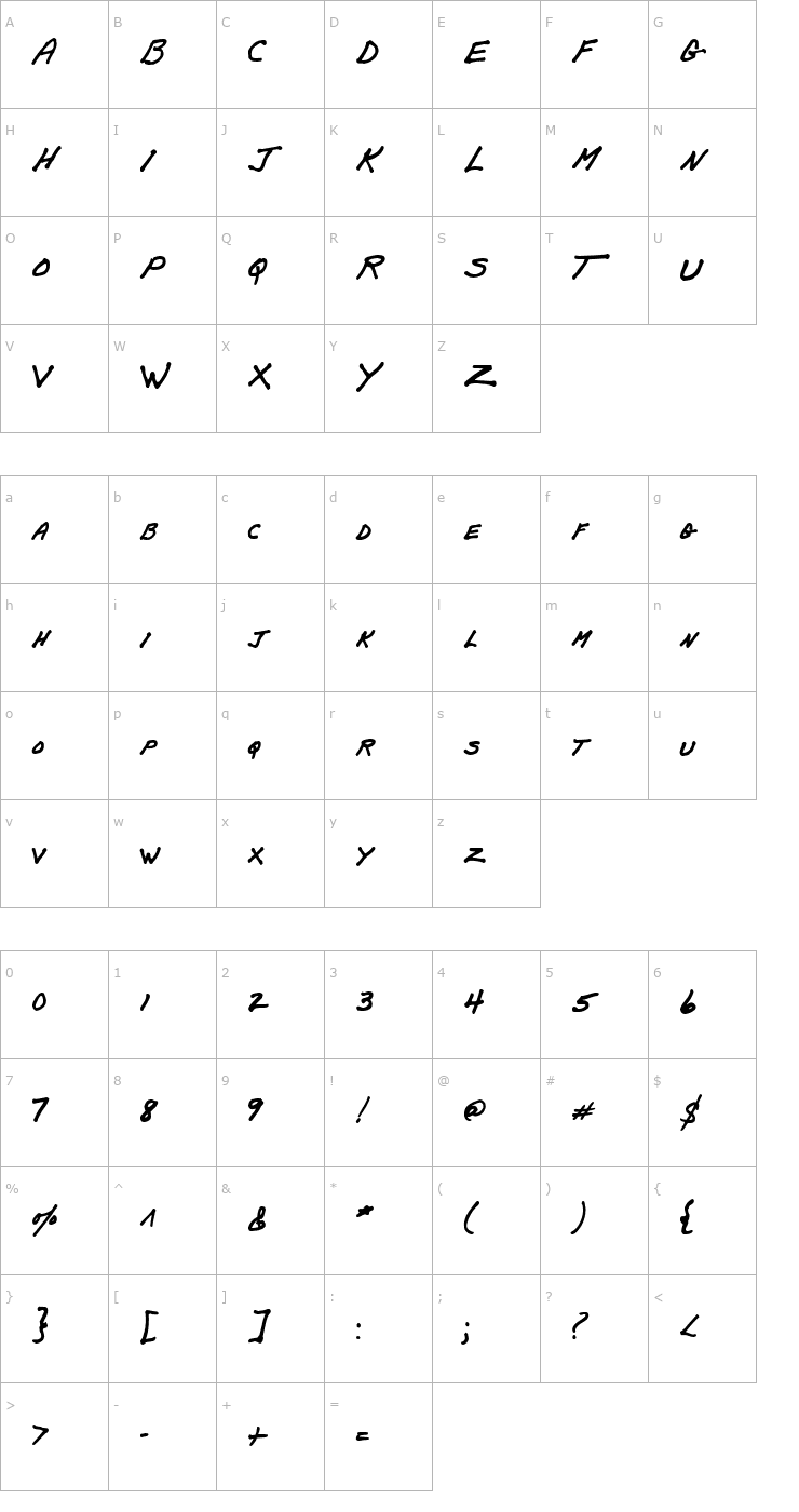 Character Map PapaMano AOE Font