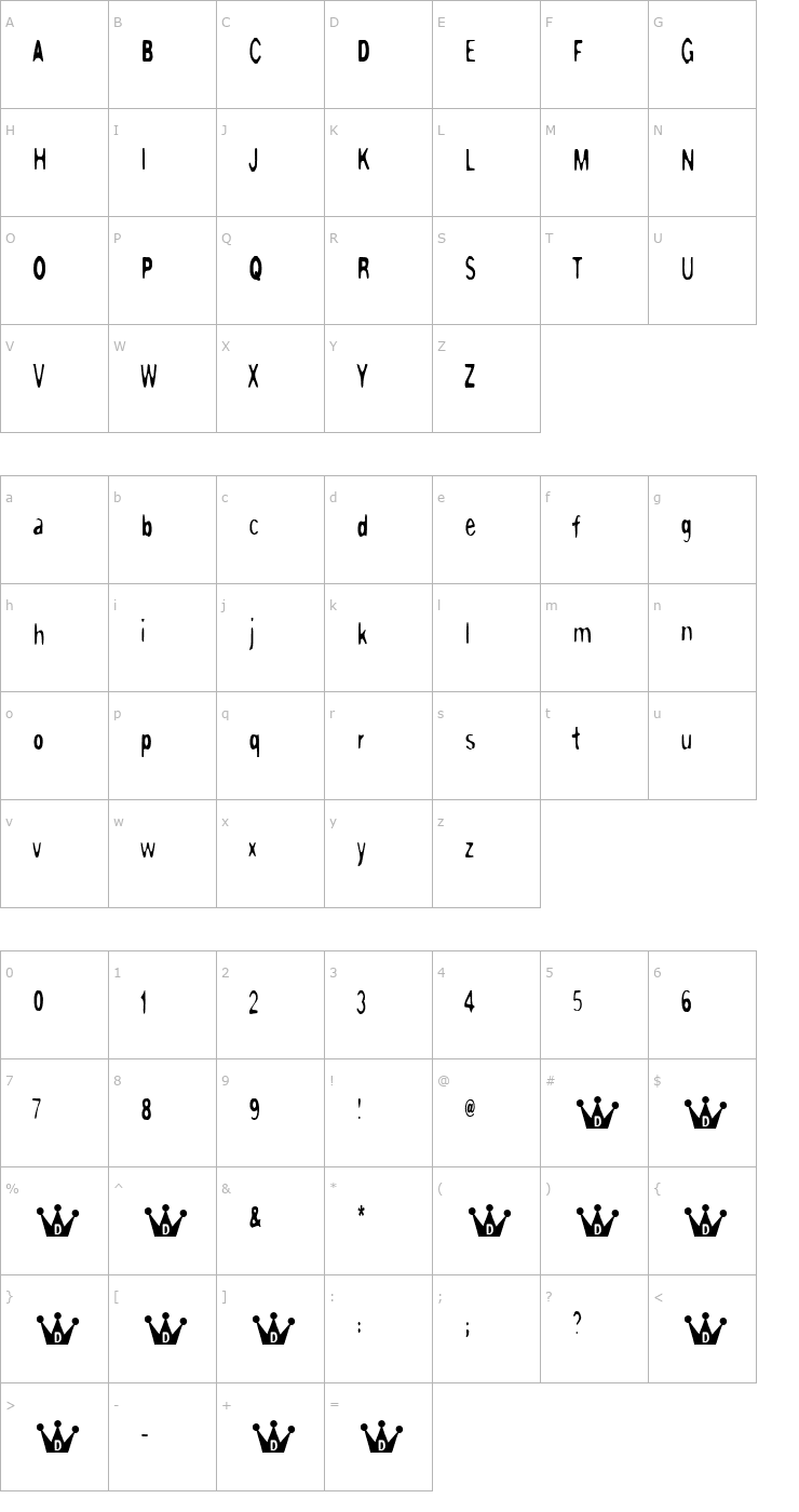 Character Map PaperTiger Font