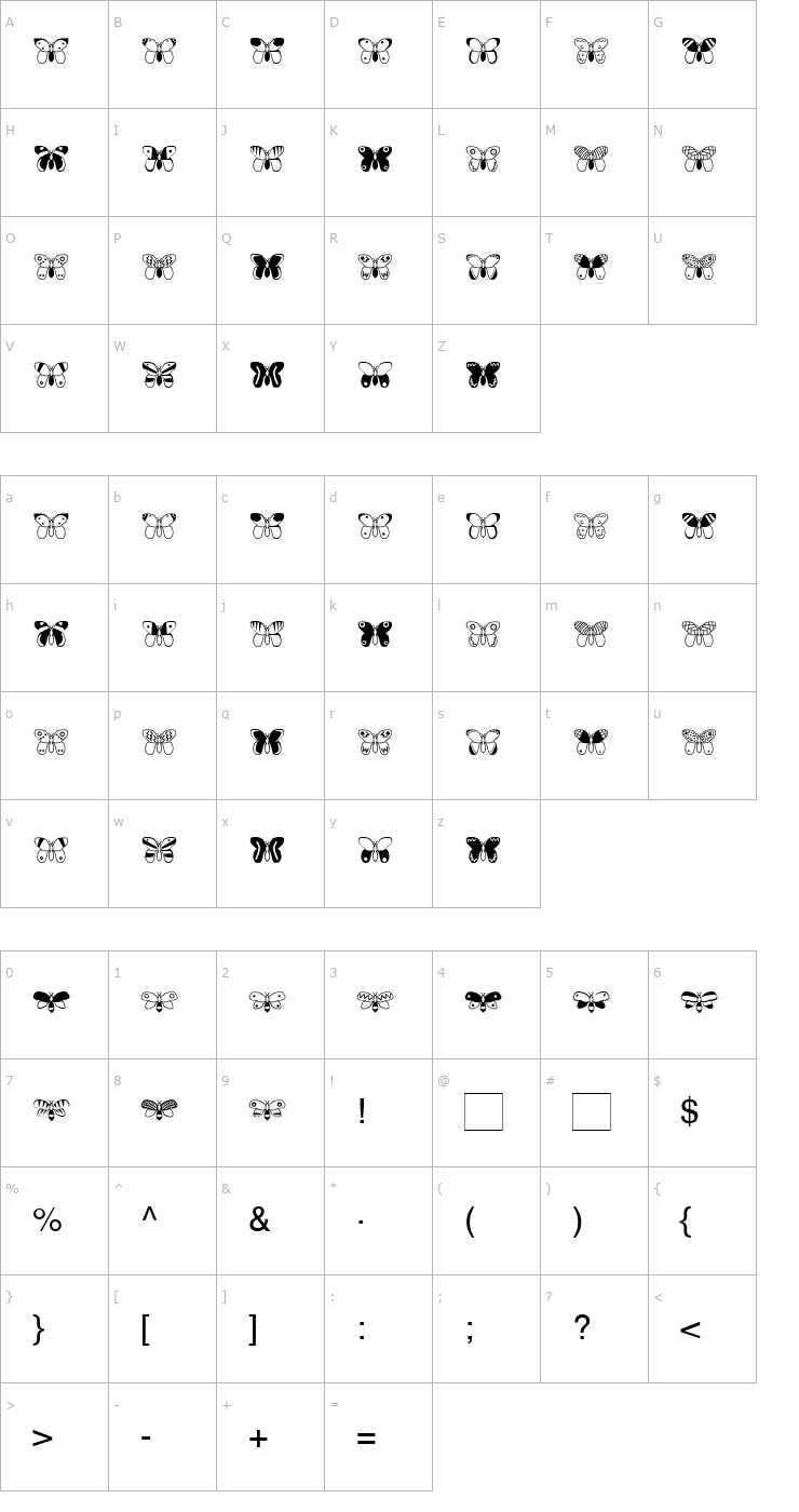 Character Map Papillon Becker Font