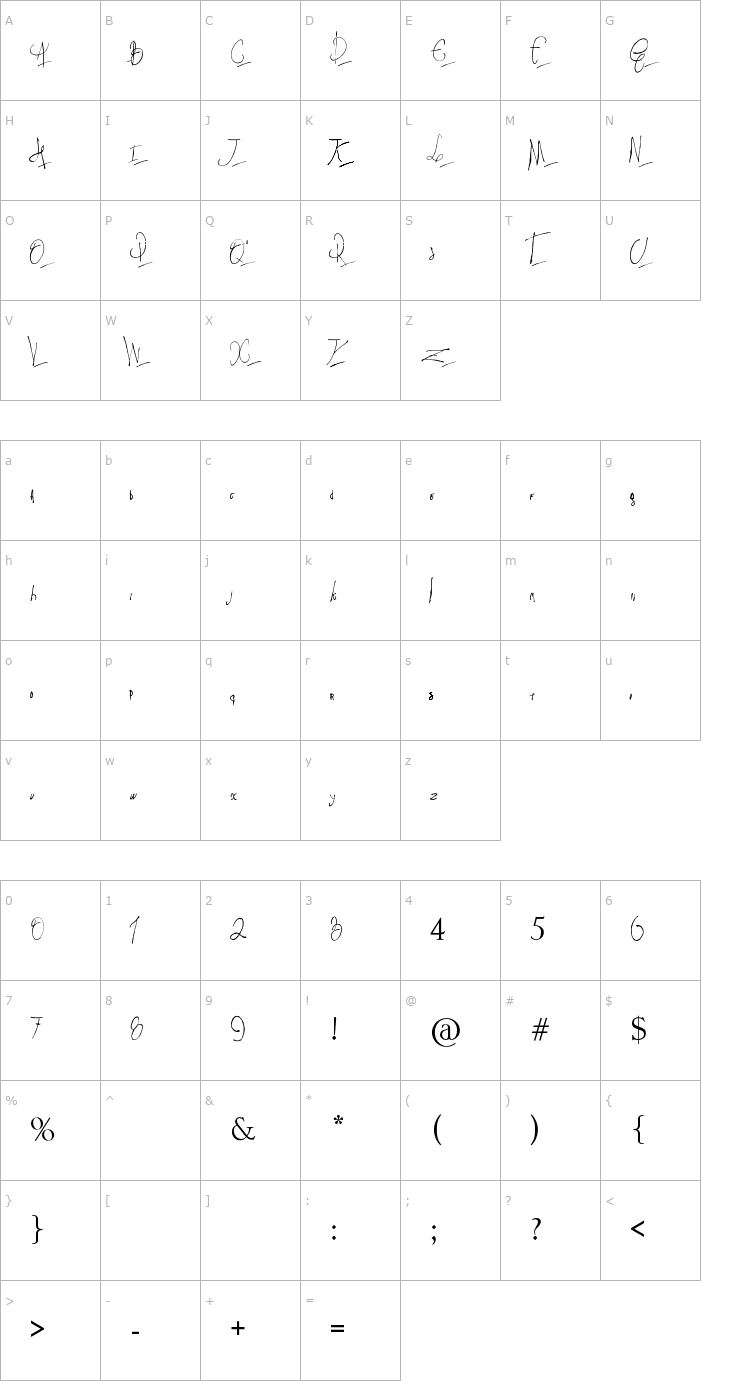 Character Map Pappo's Blues Band Font