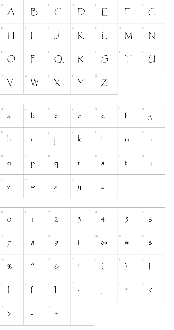 Character Map Papyrus Font