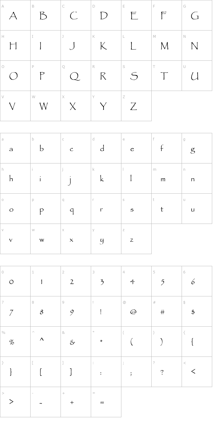 Character Map Papyrus ICG Font