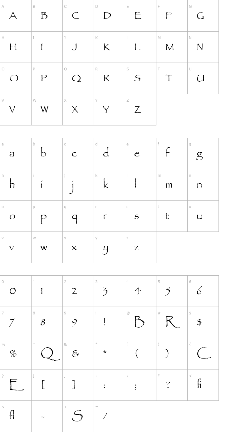 Character Map Papyrus LET Plain1.0 Font