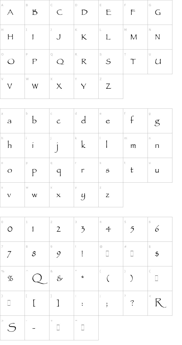 Character Map Papyrus Plain Font