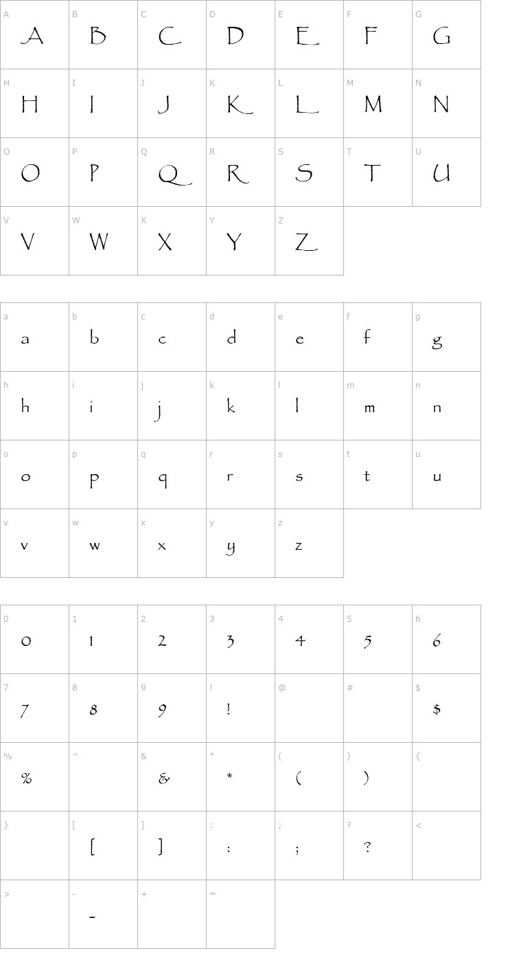 Character Map PapyrusEF-Alternates Font