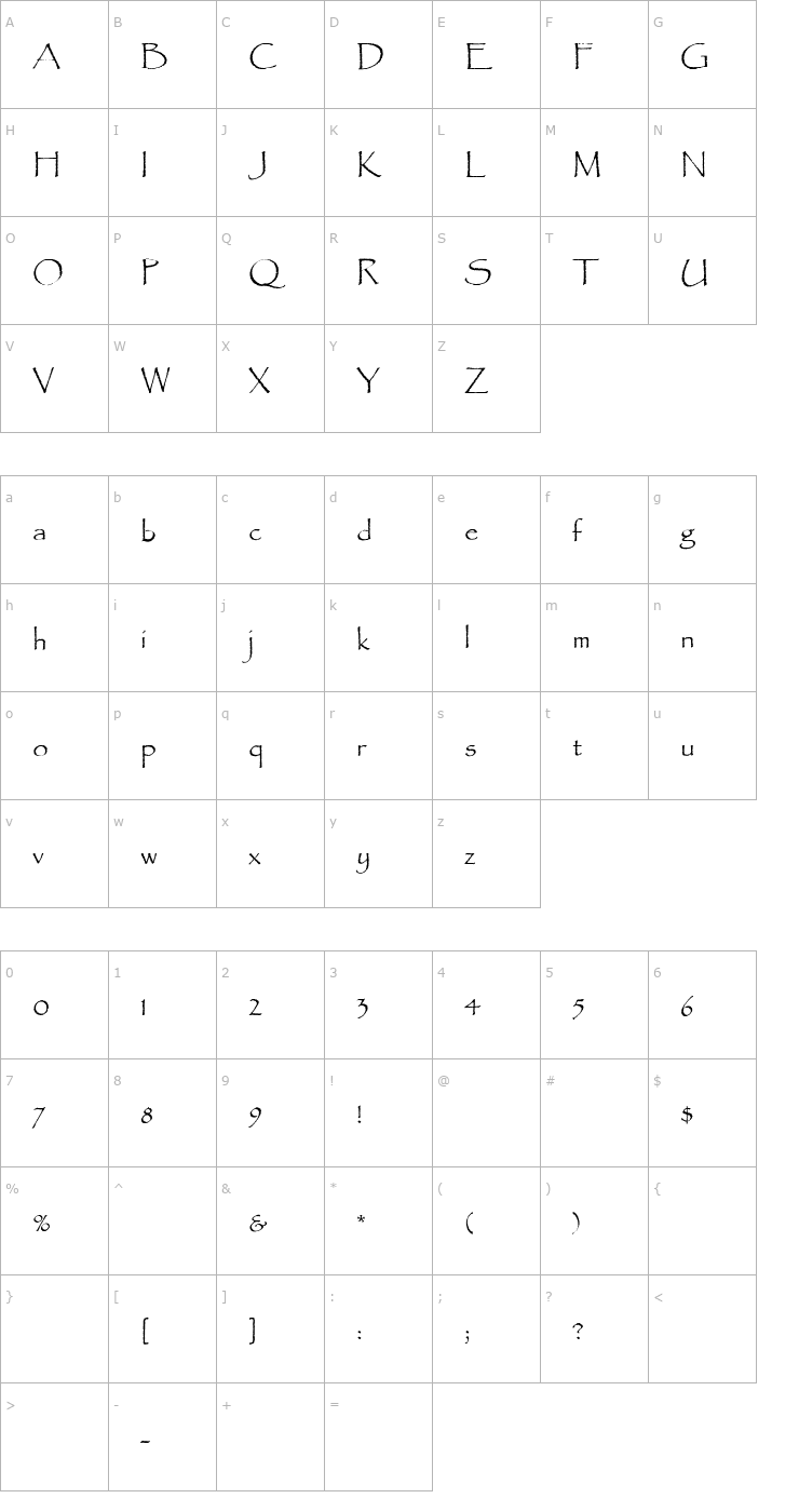 Character Map PapyrusEF-Regular Font