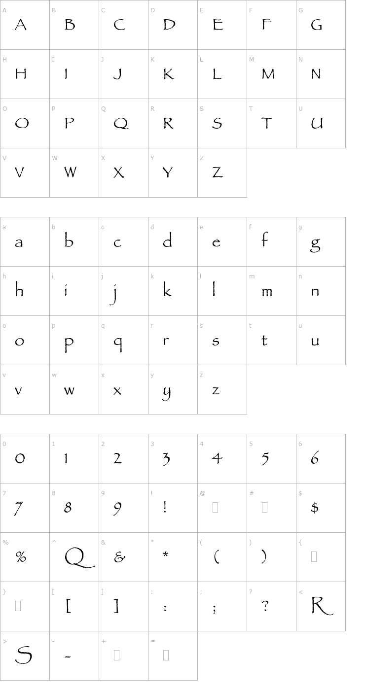 Character Map PapyrusPlain Font
