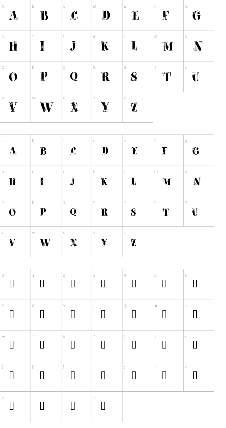 Character Map Paquet Cadeaux Font