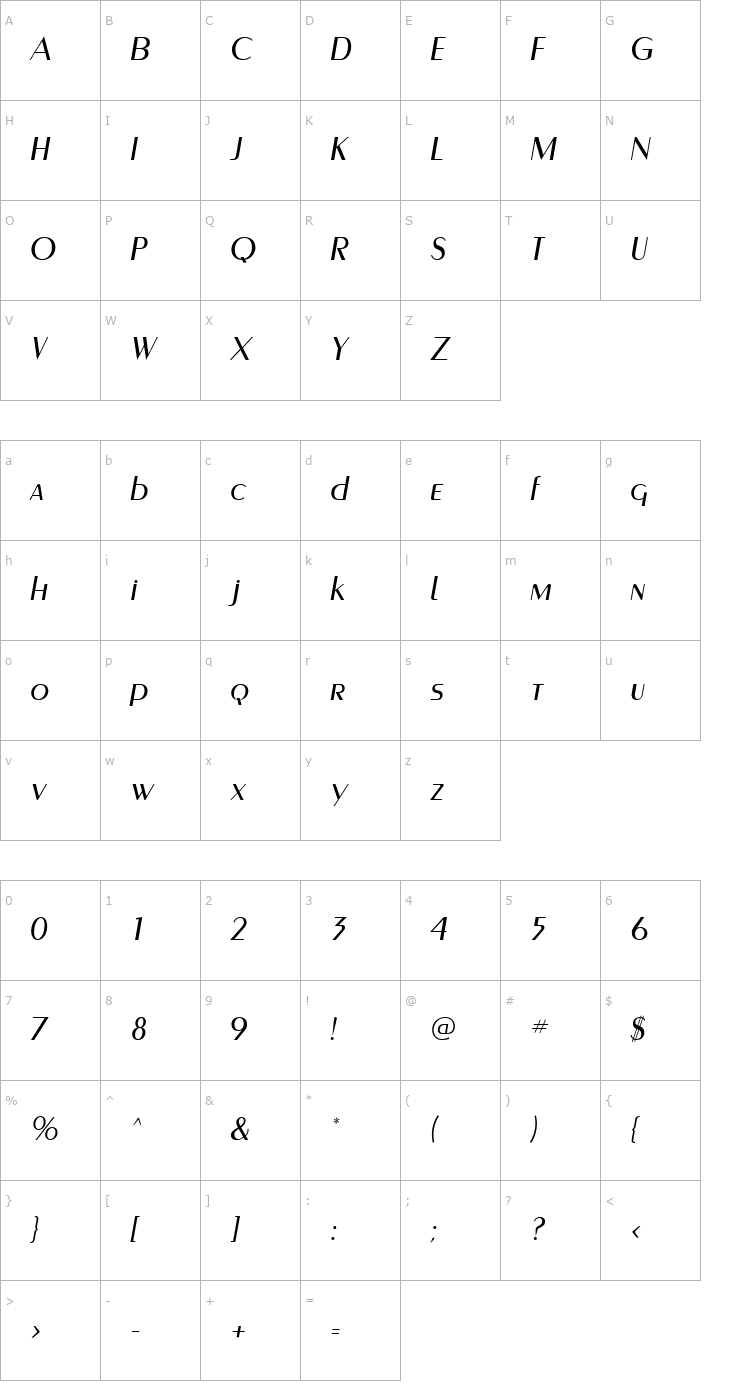 Character Map Paquete SSi Italic Font