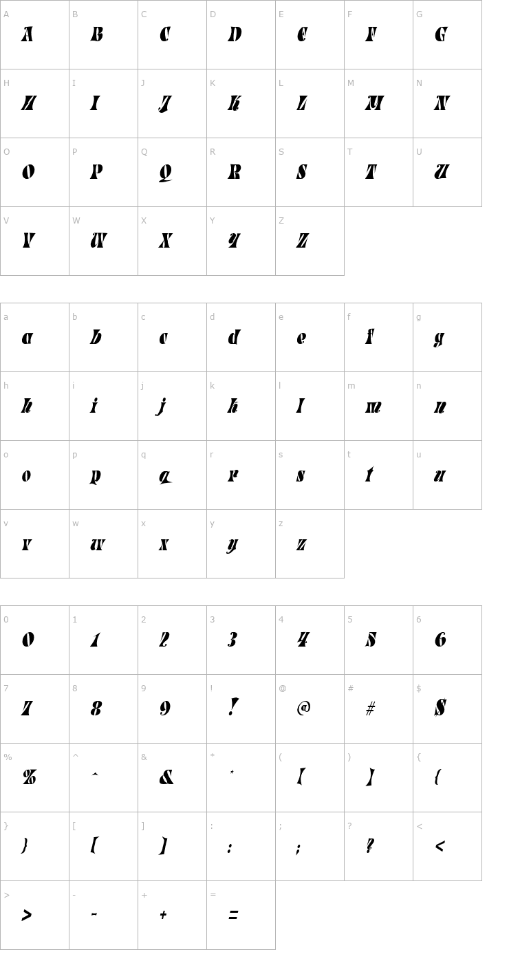 Character Map ParadeTight Italic Font