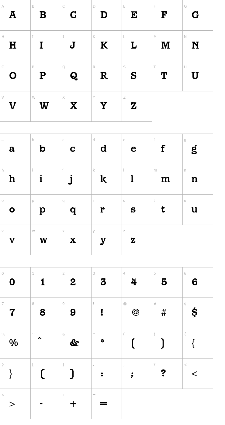 Character Map Paragon-Bold Font
