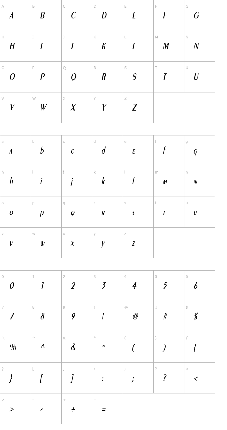 Character Map Pare Condensed Italic Font