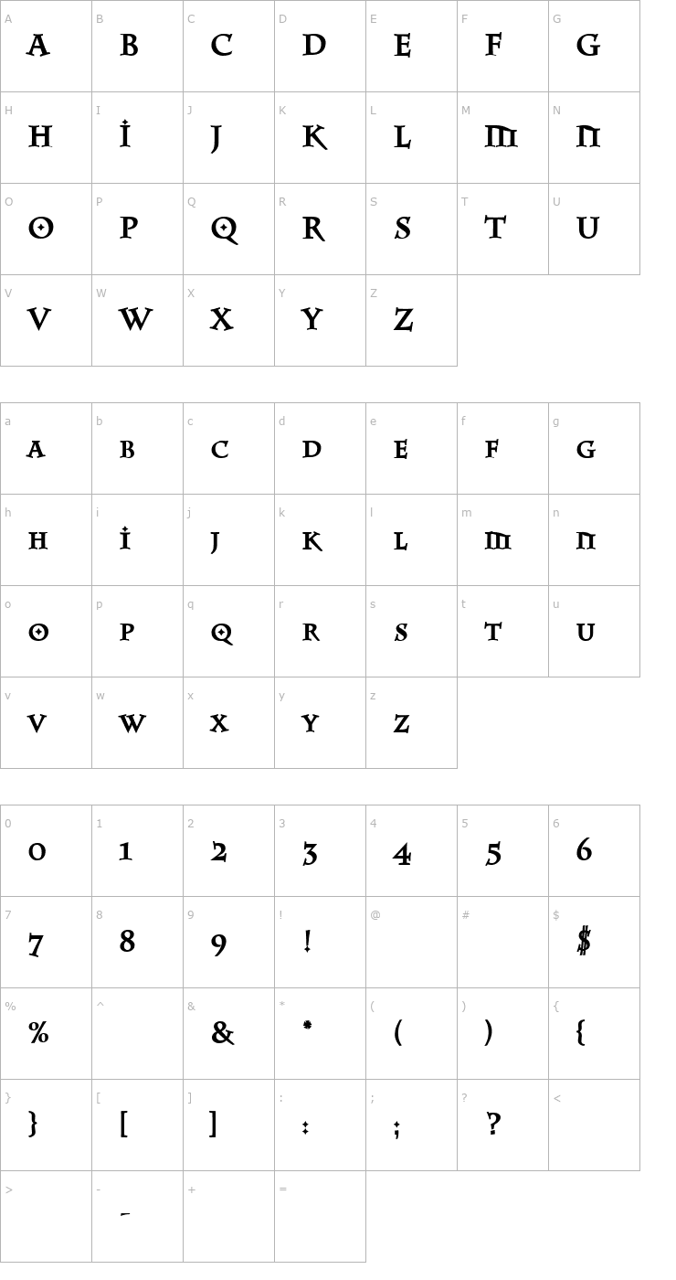 Character Map Parish Heavy Font