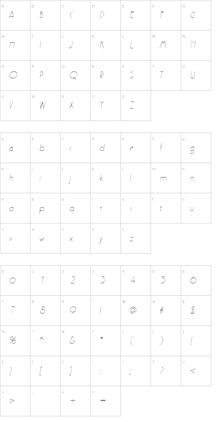 Character Map Parisian SF Italic Font